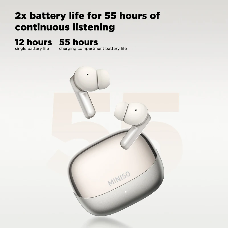 ali-3256812979425277 MINISO MS106 Bluetooth Earphones In-Ear Soft AI Translator Earbuds Wireless Headphones With Mic Waterproof IPX5 Airs Pro - Image 1